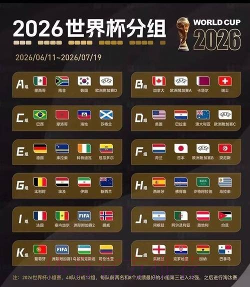 世界杯将推动美国就业和零售增长的深度分析